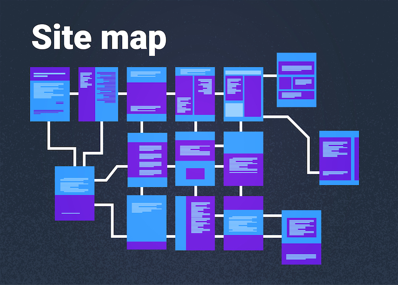 Website Sitemap Showing Structure Of Website Pages Every Website Should Have