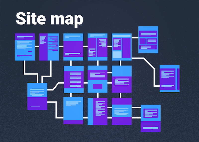 Website sitemap showing structure of website pages every website should have