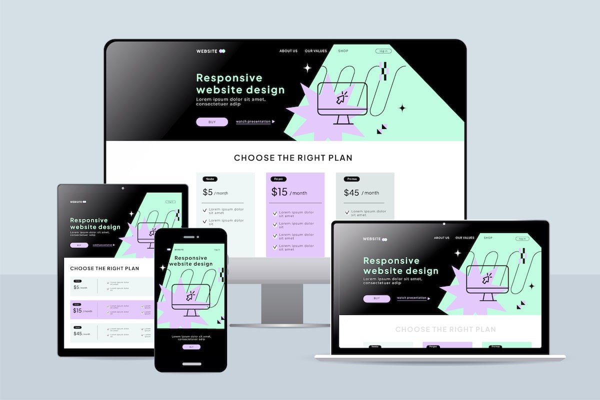 All Devices Showing Responsive Website Design Services